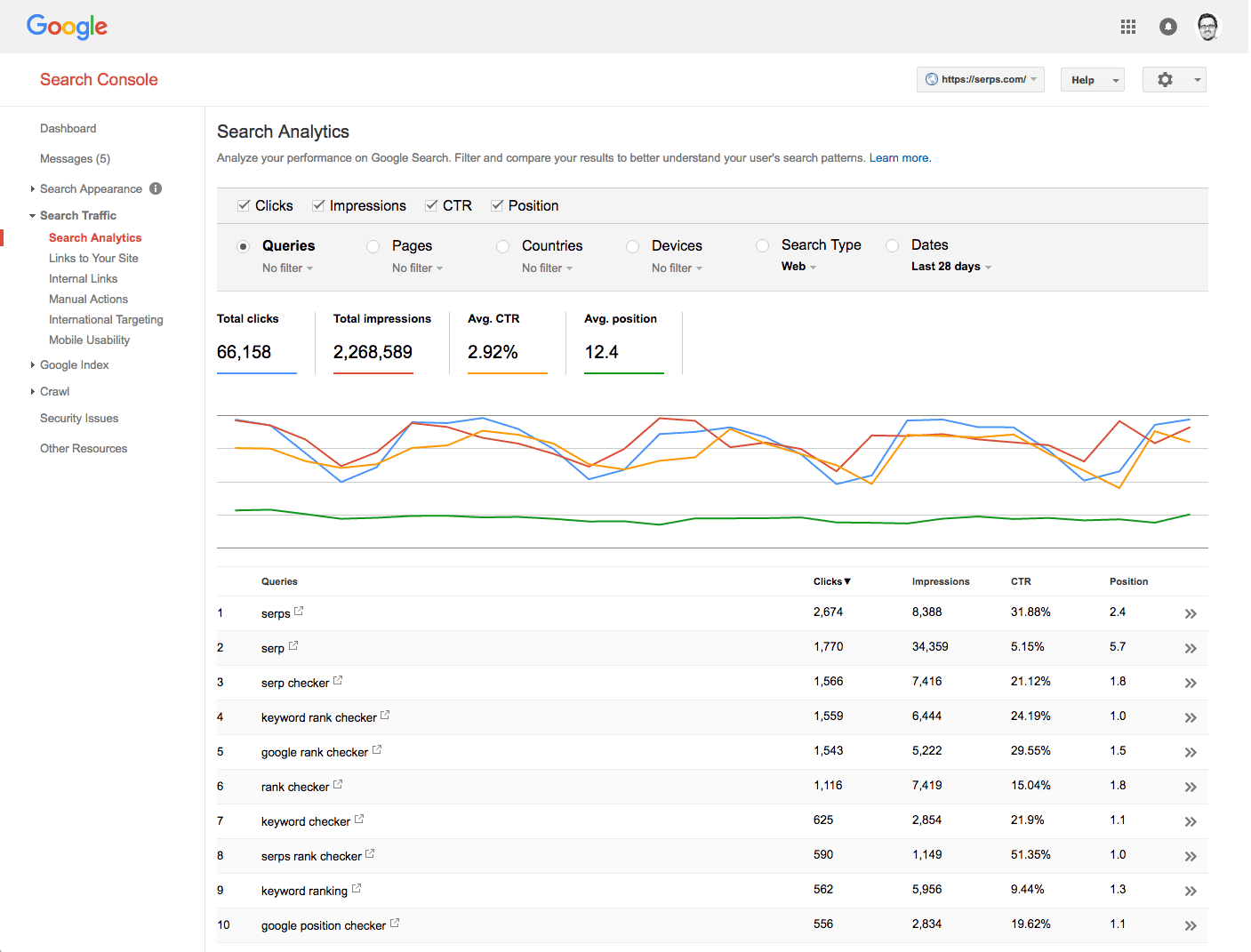 Google Search Console