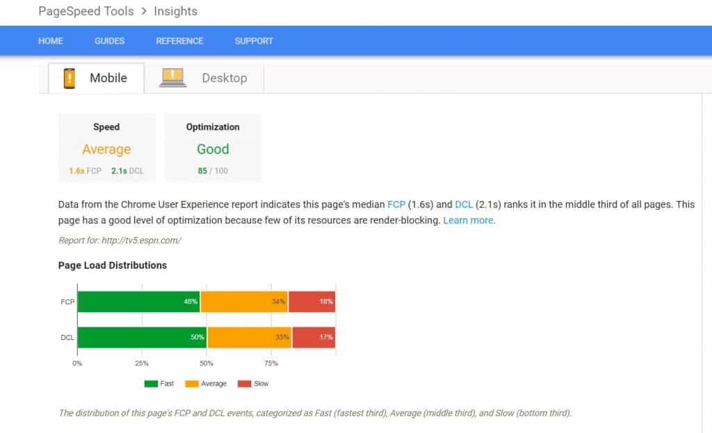 Google’s PageSpeed Insights