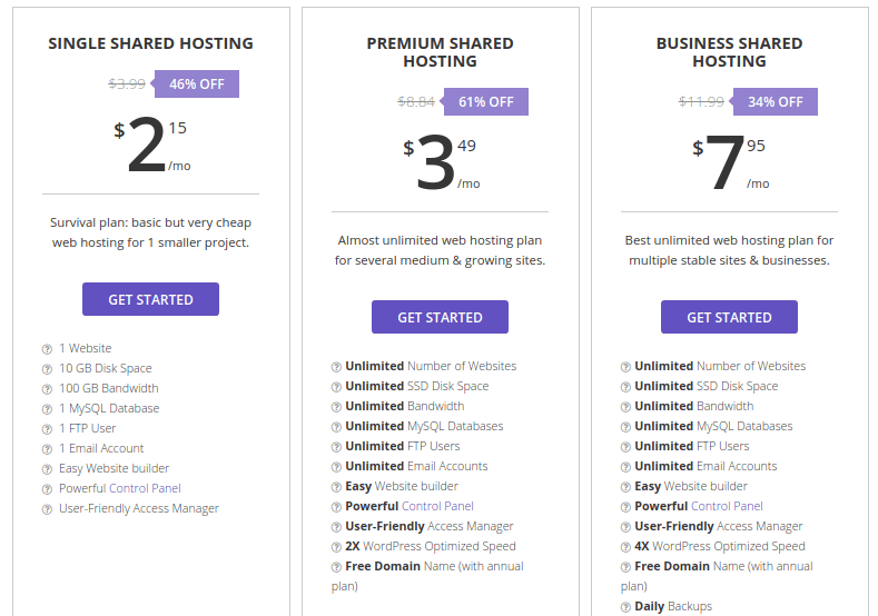 Shared Hosting Prices