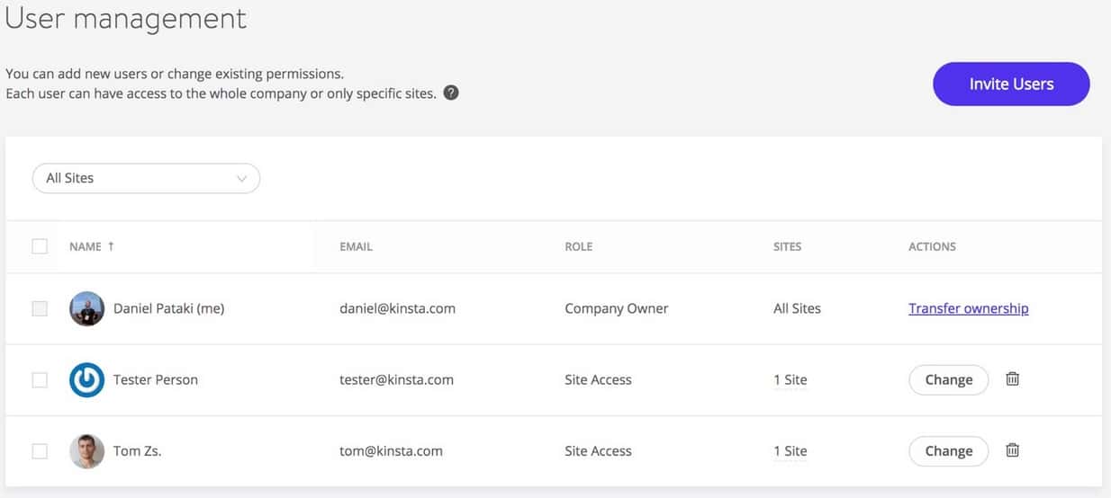Grant and manage access to your sites in just one page