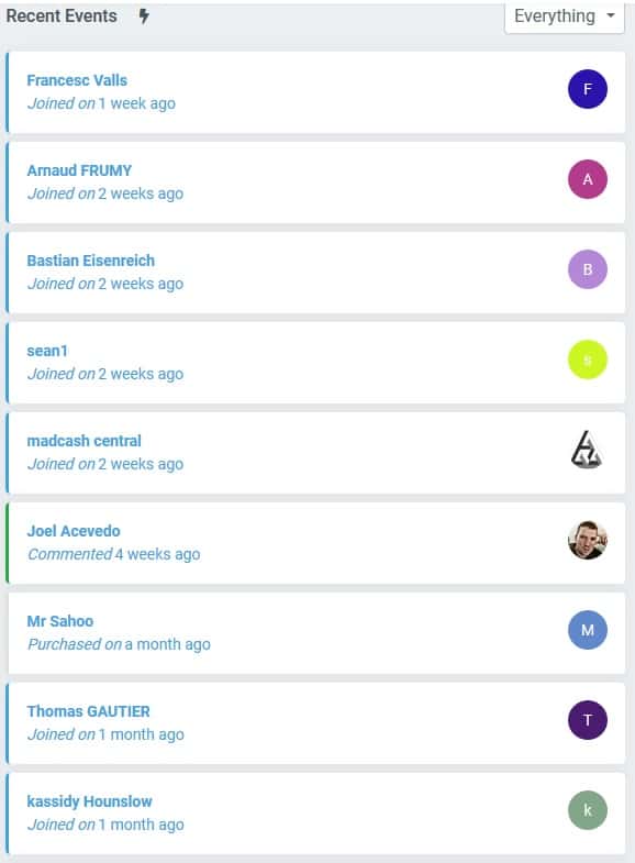 Keeping track of your log means you won't miss anything