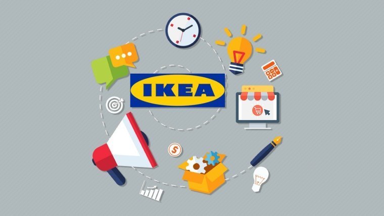 How Does IKEA Use E-Commerce In Its Marketing Strategy?