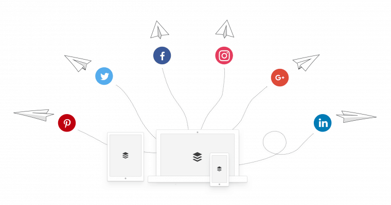 Buffer Social Media Engagement