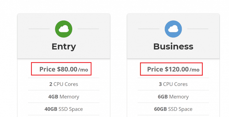 Pricing - VPS is Typically More Expensive