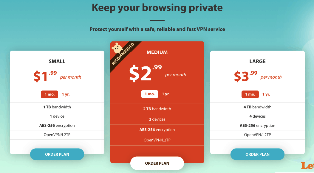 VPN Pricing