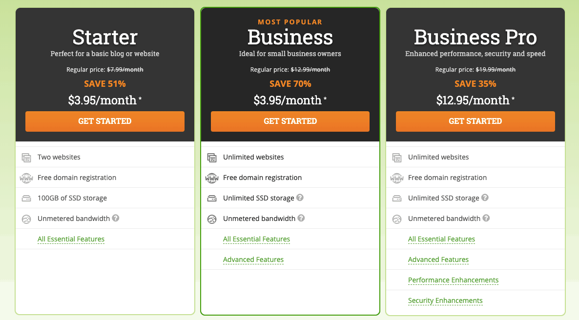 Host Papa Pricing