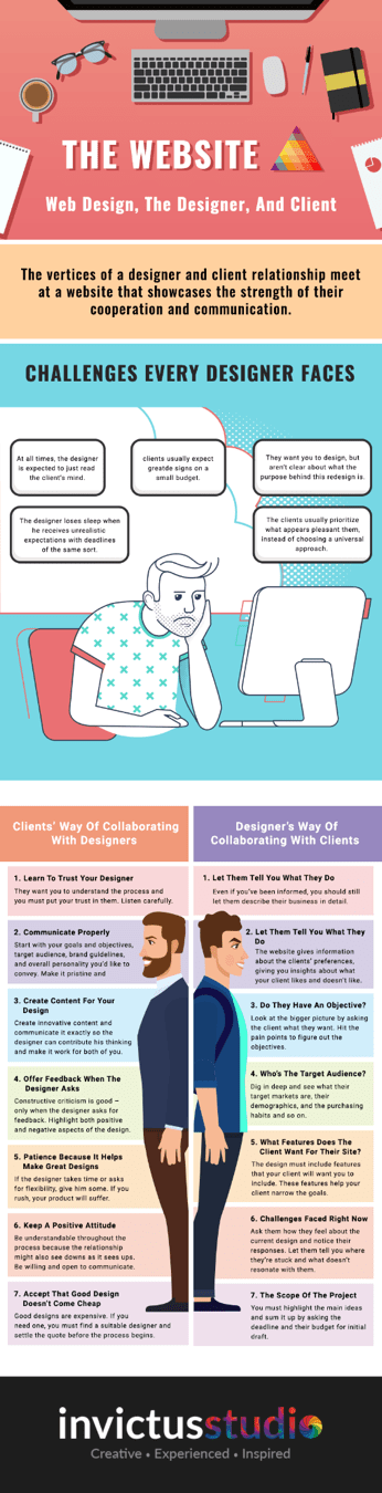 Challenges for Designers