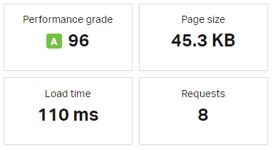 Faster Website Hosting