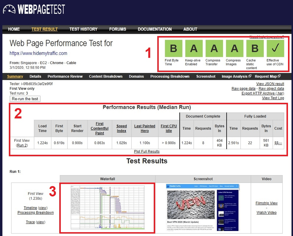 webpagetest