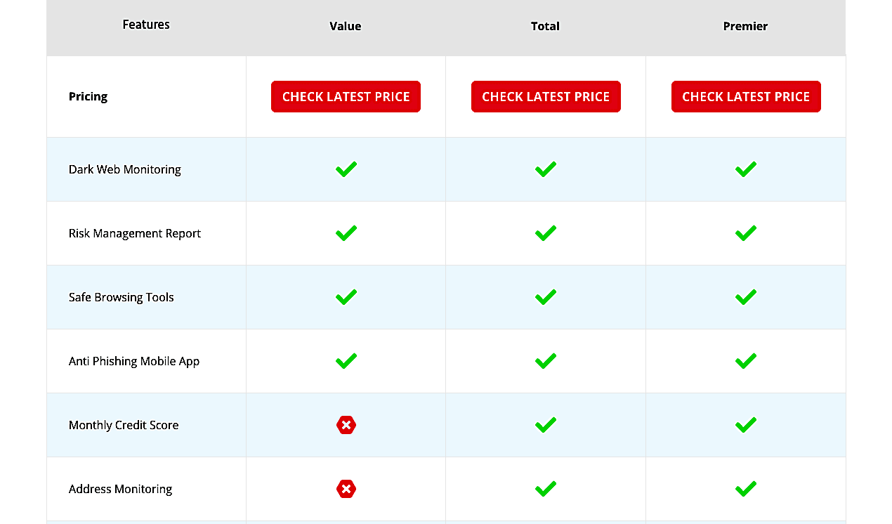 Home Security Heroes