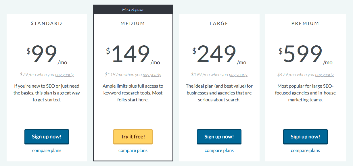 Moz pricing