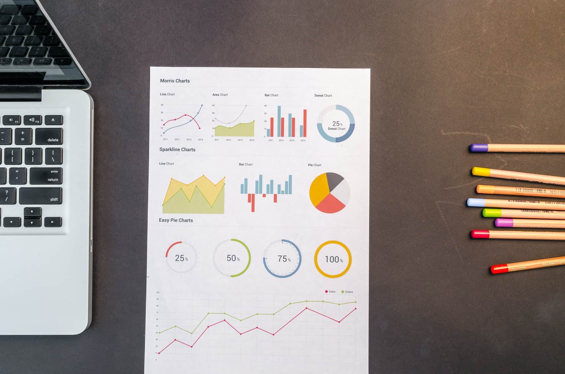 SEO chart and pencils