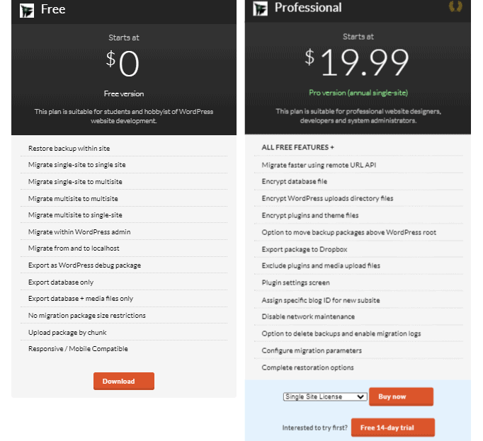 Prime Mover pricing