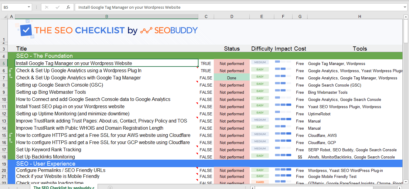 SEO Checklist Excel document