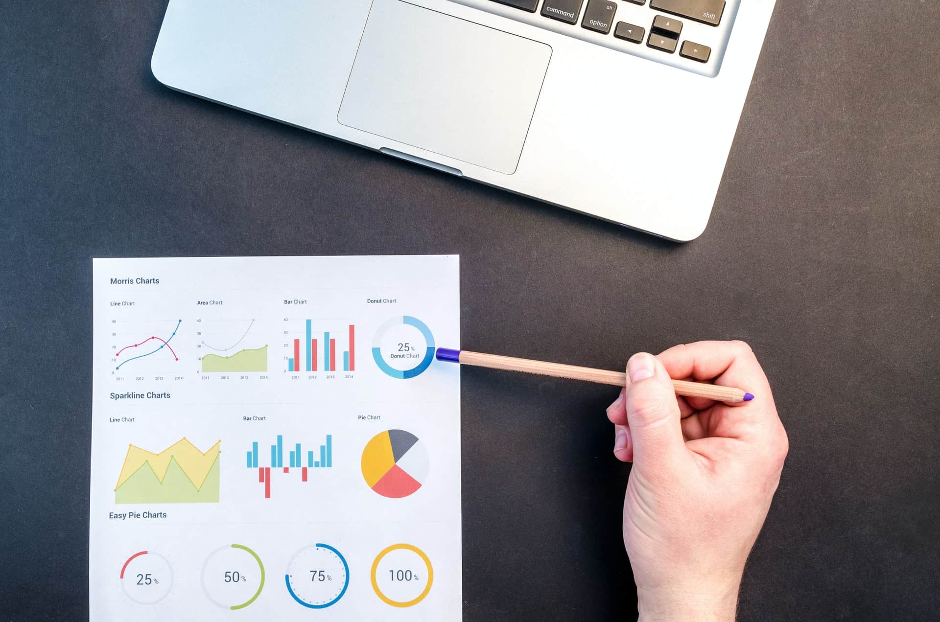 Printed reports showing charts