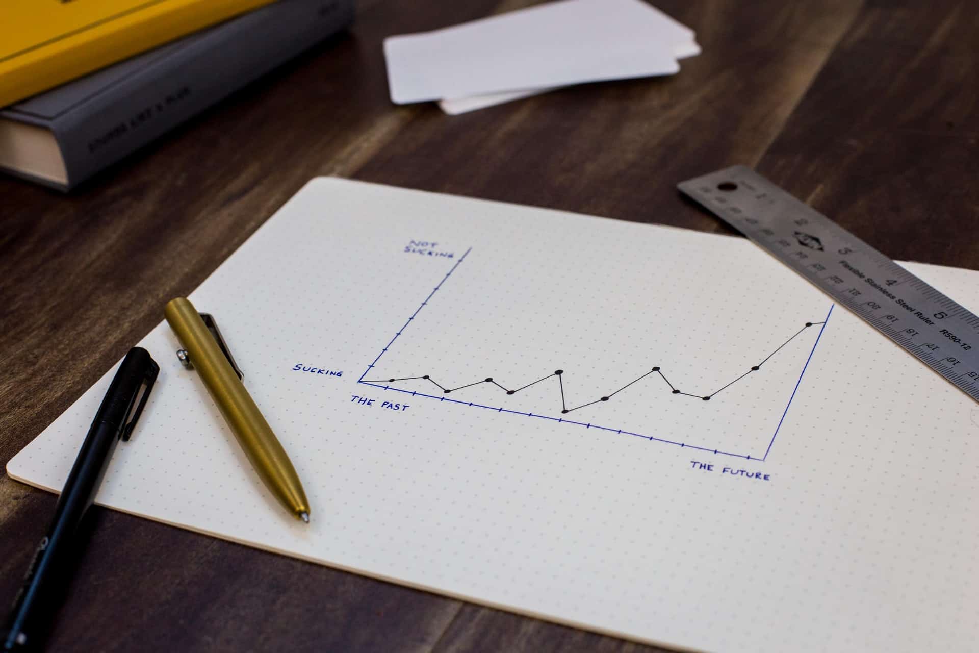 Sales chart on paper