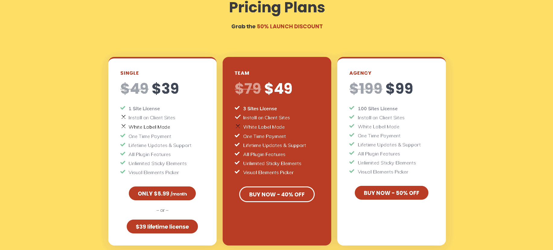 WP Sticky pricing information