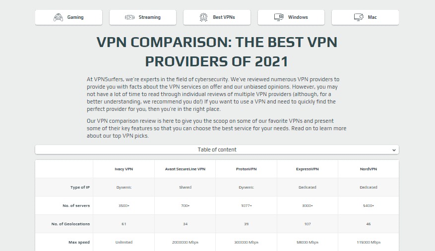 VPNSurfers VPN Comparisons section