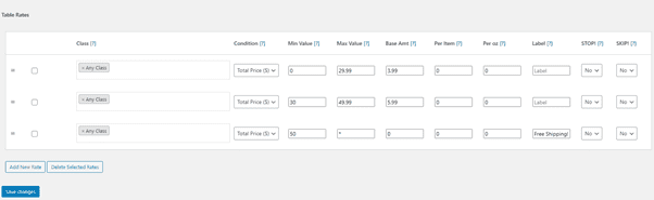 WooCommerce Table Rate Shipping PRO table rates