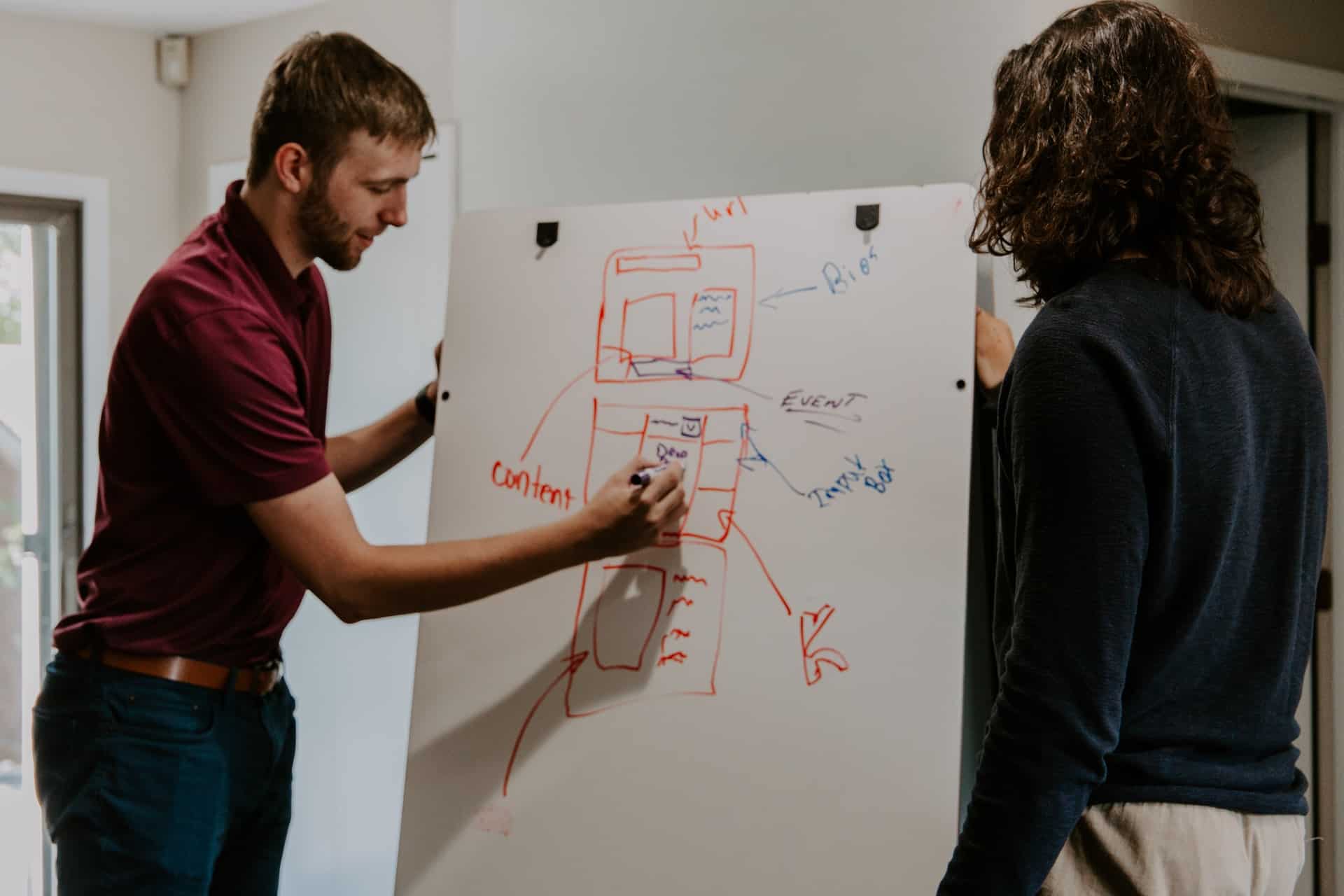Two people creating sketch of website