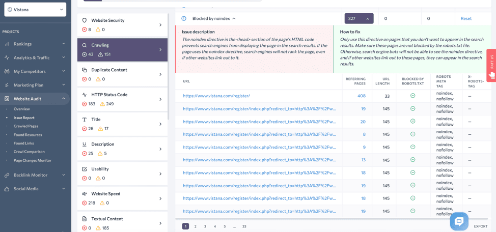 Website audit blocked by noindex