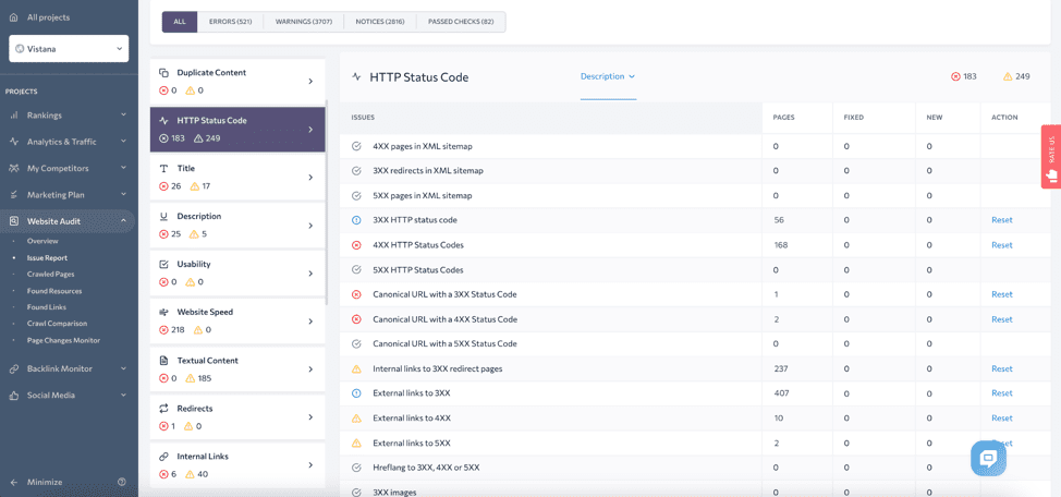 Website audit HTTP Status Code