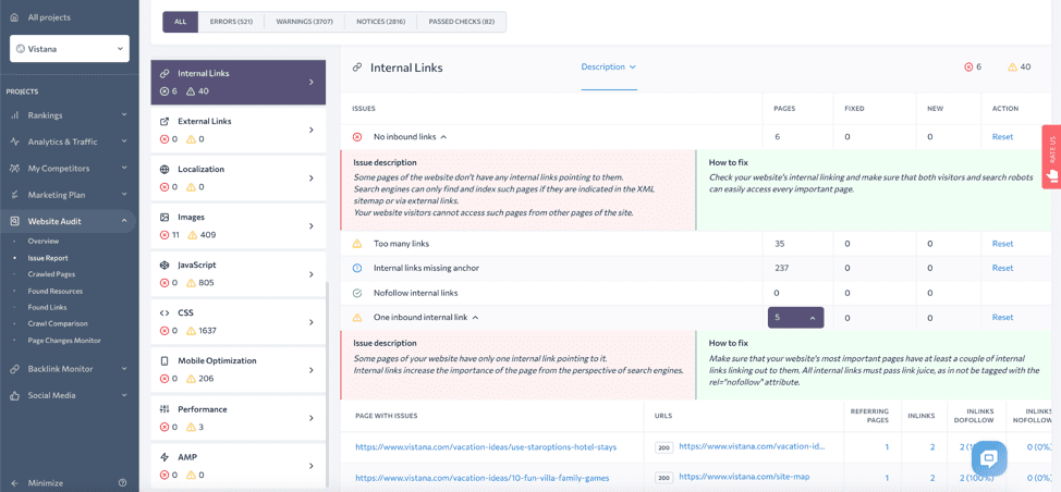 Website audit internal links