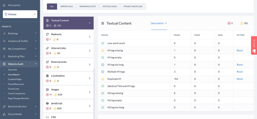 Website audit textual content