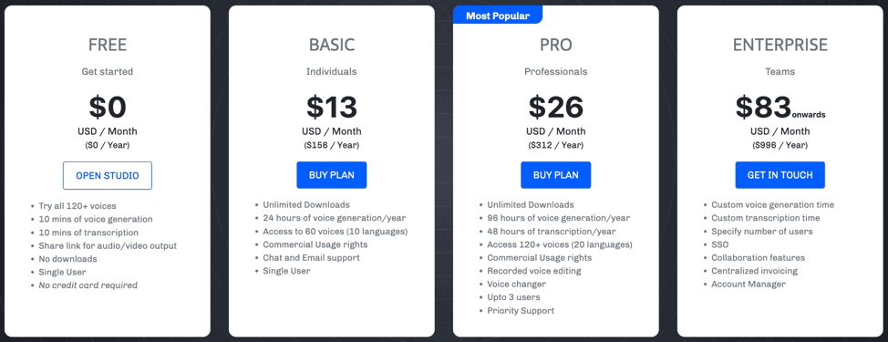 Murf pricing