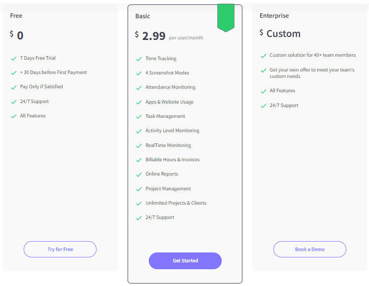 pricing