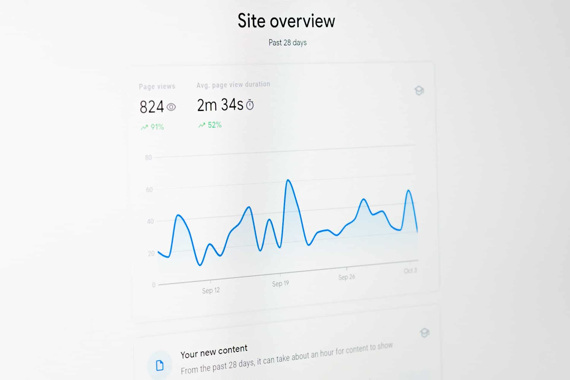 Site overview analytics