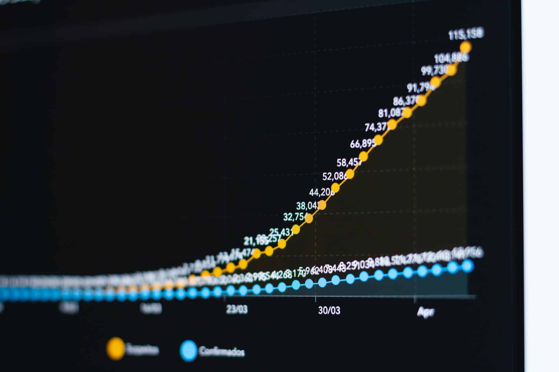 SEO Growth