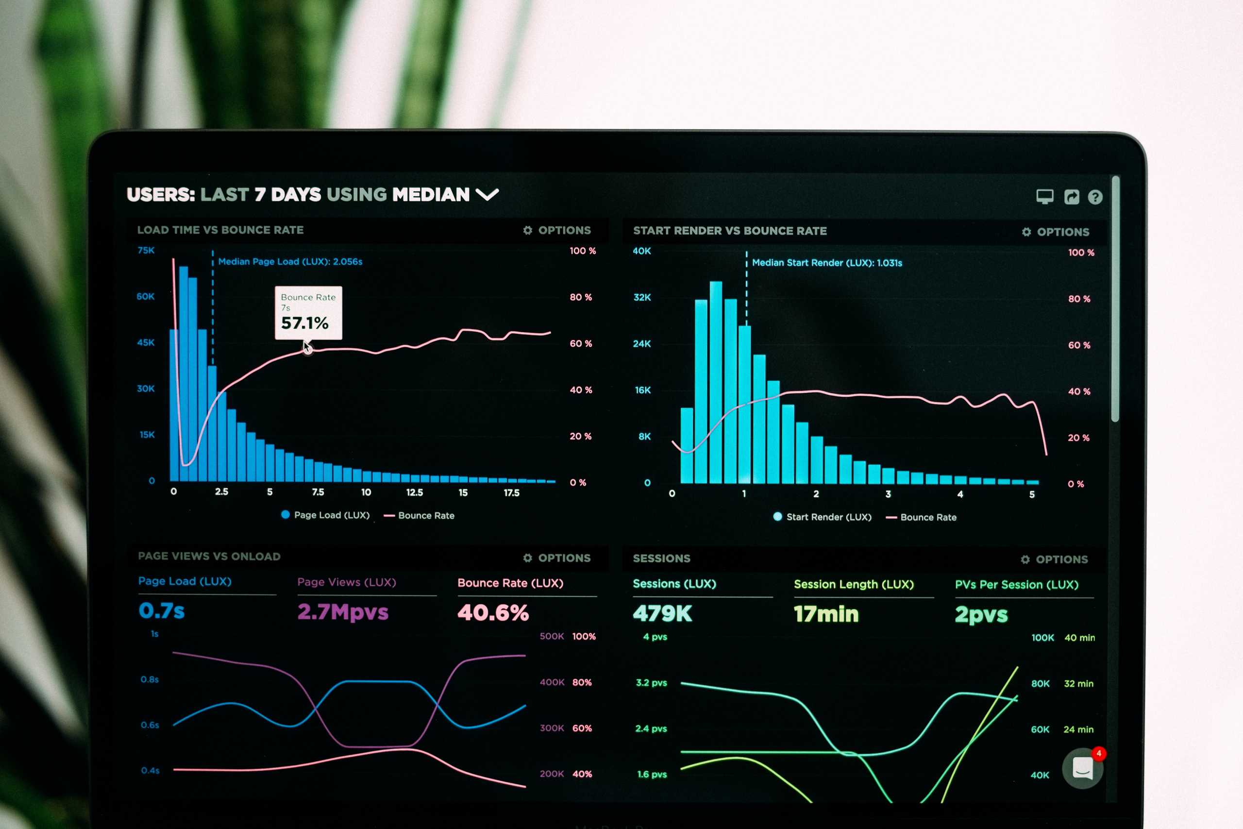 What is a data management system and why does your business need it?