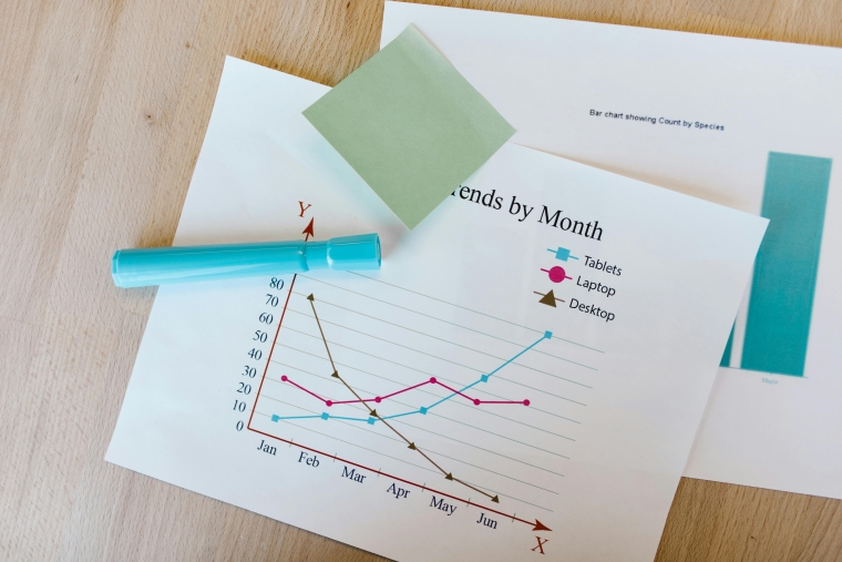 Charts and notes for voice consistency