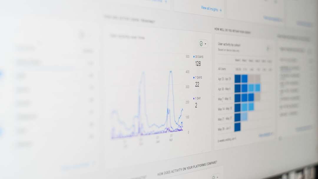 Read 3 User Onboarding Platforms Like Pendo For User Guidance