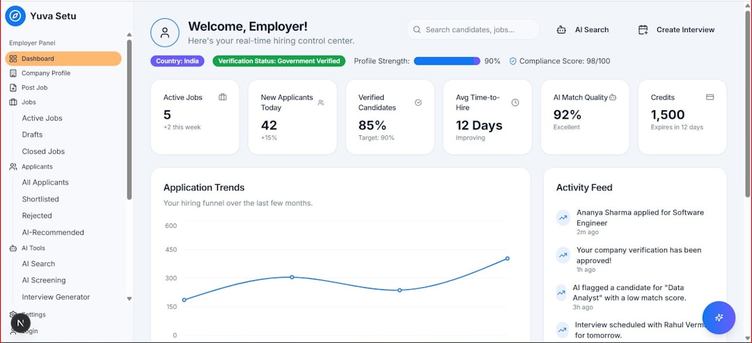 Read 6 NPS Tracking Platforms Like Promoter.io For Measuring Loyalty