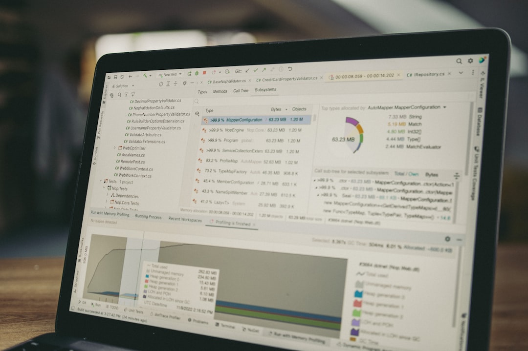 Read Software Testing Consulting Services Explained