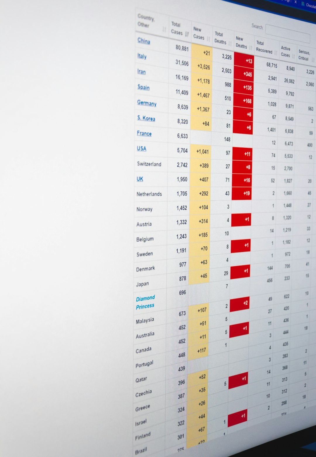 Read Best Multi Platform Uploader Tools for Content Creators and Marketers