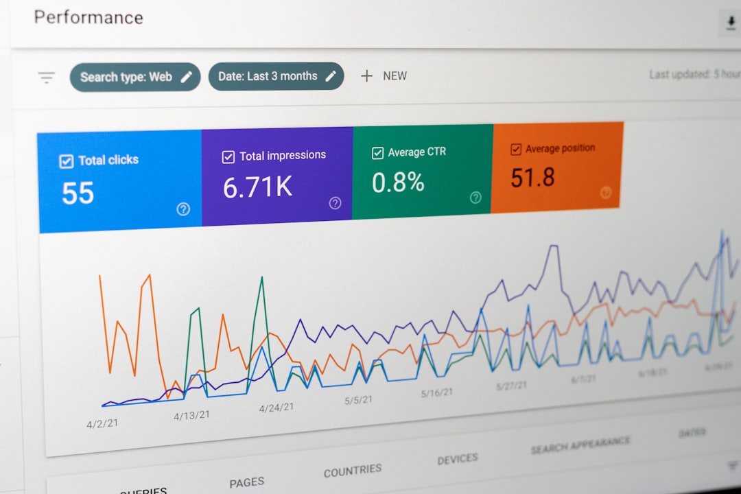 Read Customer Support Platforms Like Intercom For Managing Conversations
